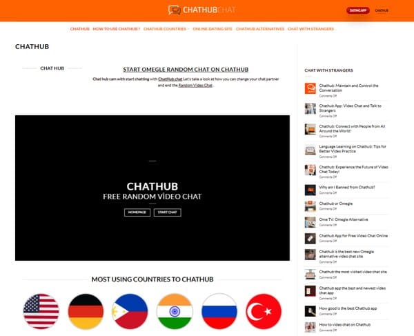 Chathub Chat